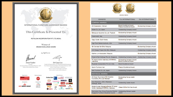 Our Achievements 2018-2021